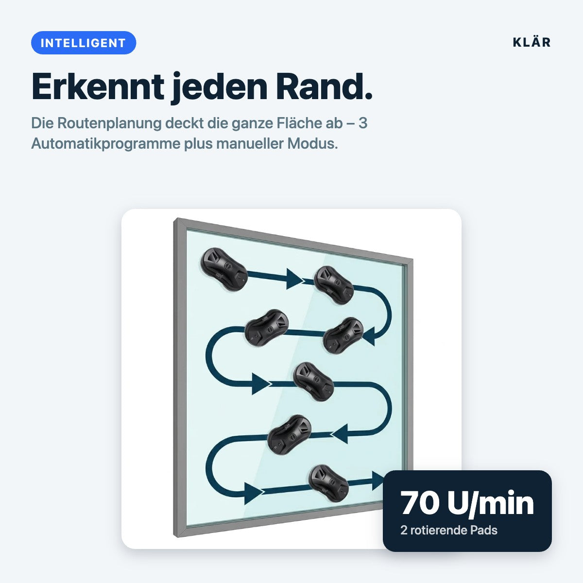 KLÄR Connect – intelligente Routenplanung