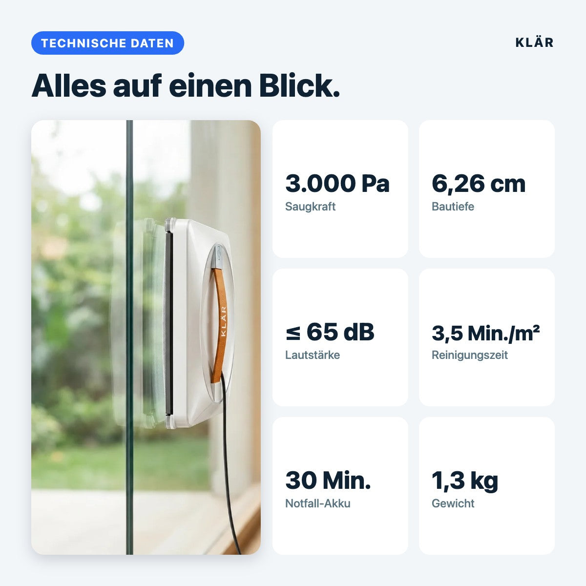 KLÄR Max – technische Daten
